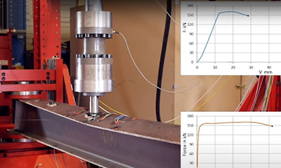 Испытание и мониторинг